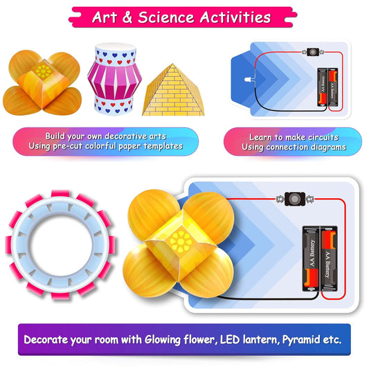 140 Experiments Science Projects DIY Gadgets Toy Educational Learning Kit - 140 Items in 1 Kit - Solar Energy, Steam Activities, Smart Gift for Boys & Girls