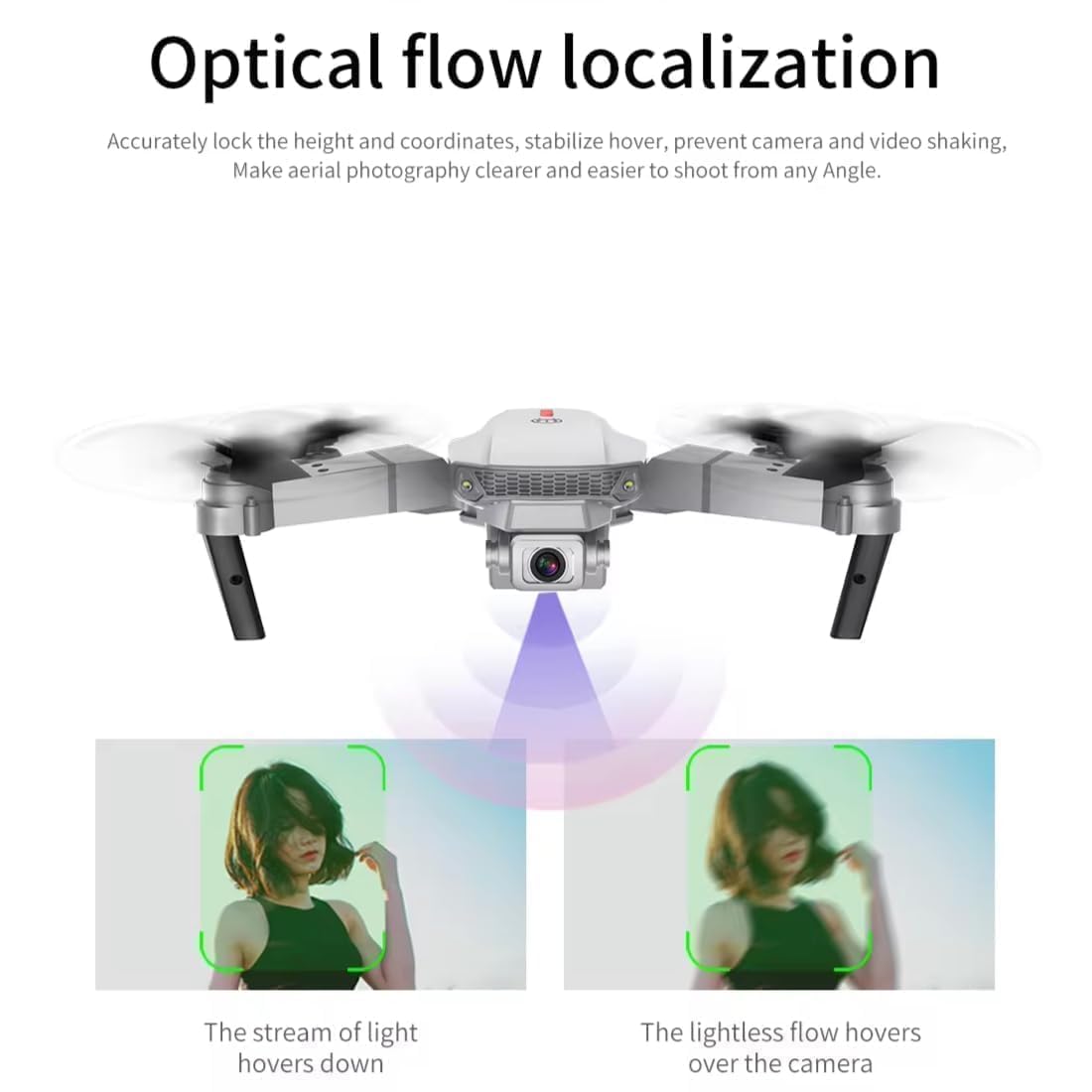 Combo of 2 Drones with Camera for Kids & Adults in 4K, Brushless Motor Drone for Kids Beginners, FPV Foldable RC Drone with 2 Batteries, 45 Mins Long Flight Time, Beyond-Range Loss Alert