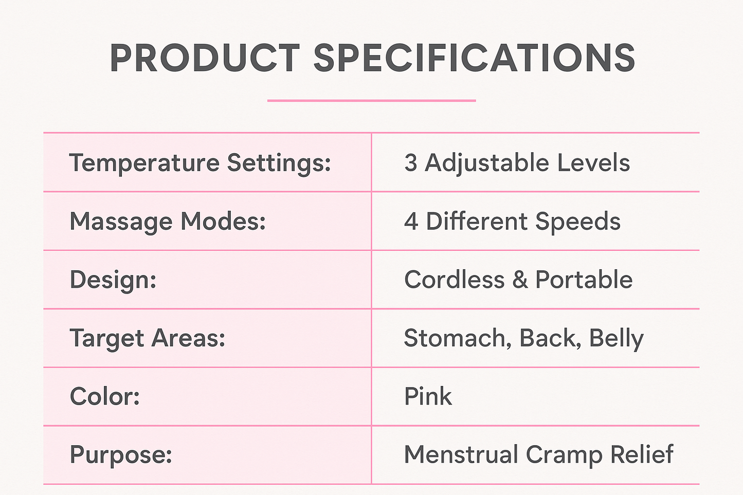 Specifications Banner