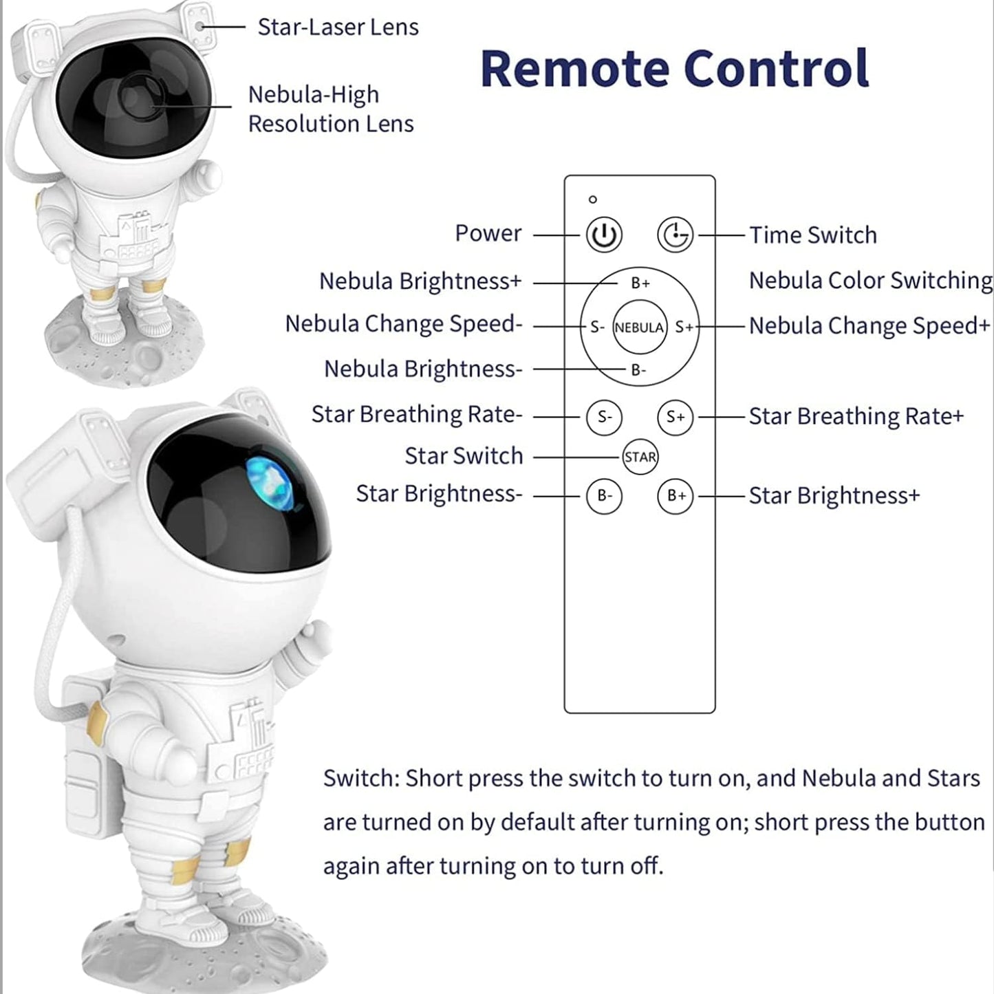Astronaut Galaxy Projector Night Light – 360° Rotating Nebula Star Projector with Remote Control, Timer & Adjustable Head – LED Space Lamp for Kids’ Bedroom, Gaming Room, Home & Party Décor