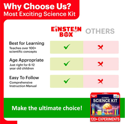 Combo of 2 | Einstein Box Ultimate Science Experiment Kit for Boys & Girls Ages 8-14 | Birthday Gifts Ideas for Kids | STEM Learning Educational Toys & STEM Toys for 8-14 Year Olds | Experiment Kit