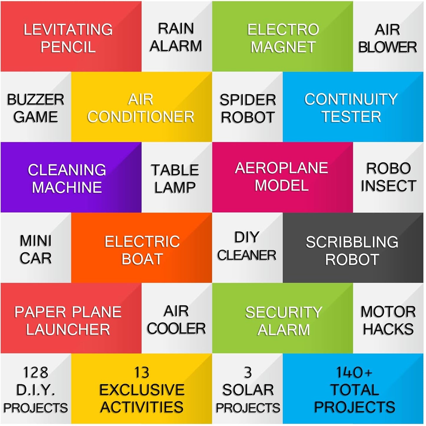 140 Experiments Science Projects DIY Gadgets Toy Educational Learning Kit - 140 Items in 1 Kit - Solar Energy, Steam Activities, Smart Gift for Boys & Girls