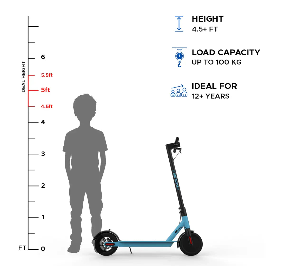 Electric Kick Scooter Foldable Aluminium Alloy Frame, 7.8Ah Battery, 250W Front Hub Motor, Easy Acceleration With Upto 25 Km Range, Blue, 12Y+