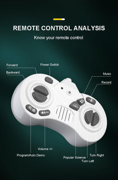 Gadgets' Kids Programmable Gesture Sensing RC Toy Robots: The Future of Play and Learning