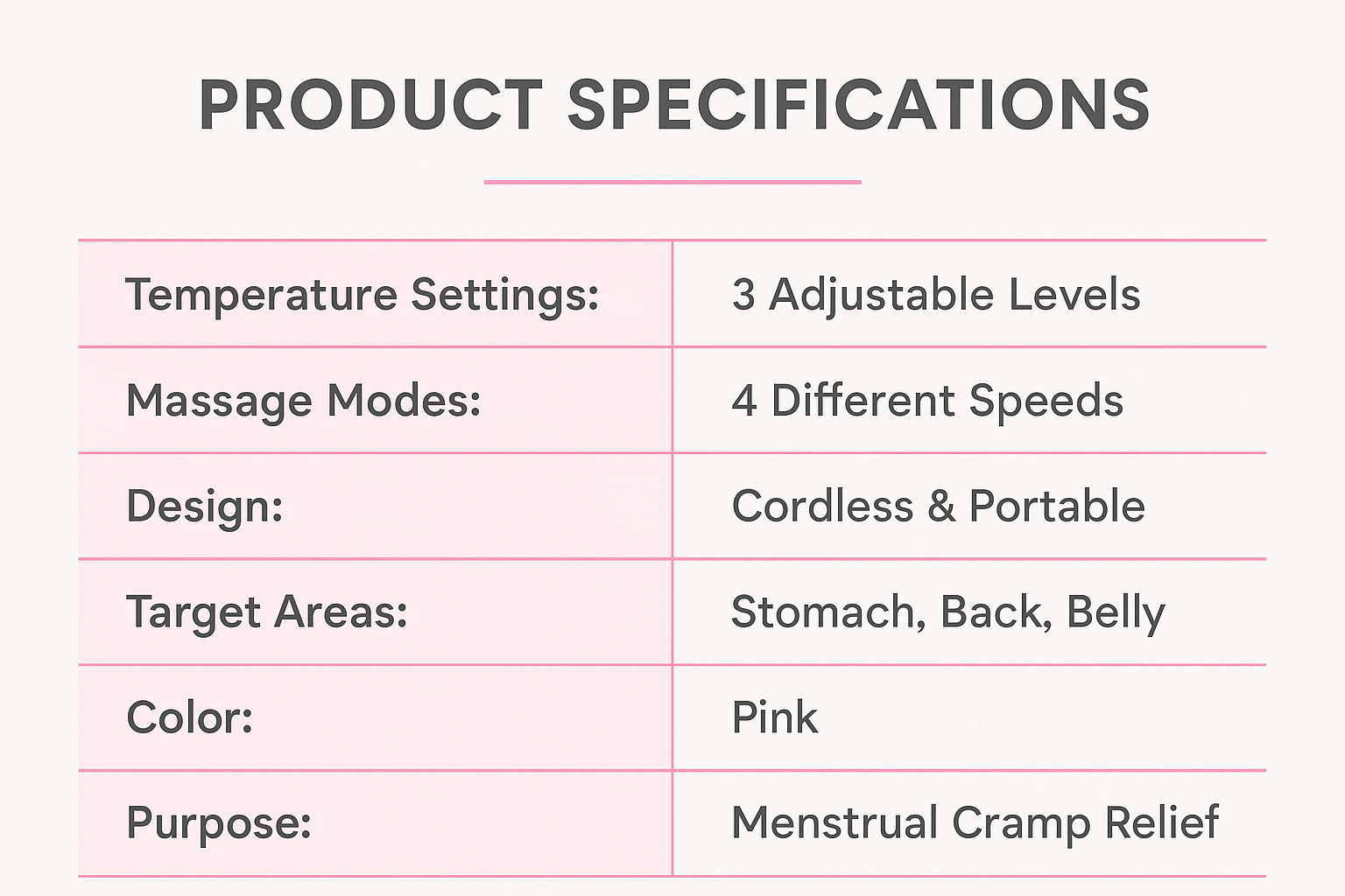 Specifications Banner