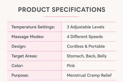 Specifications Banner