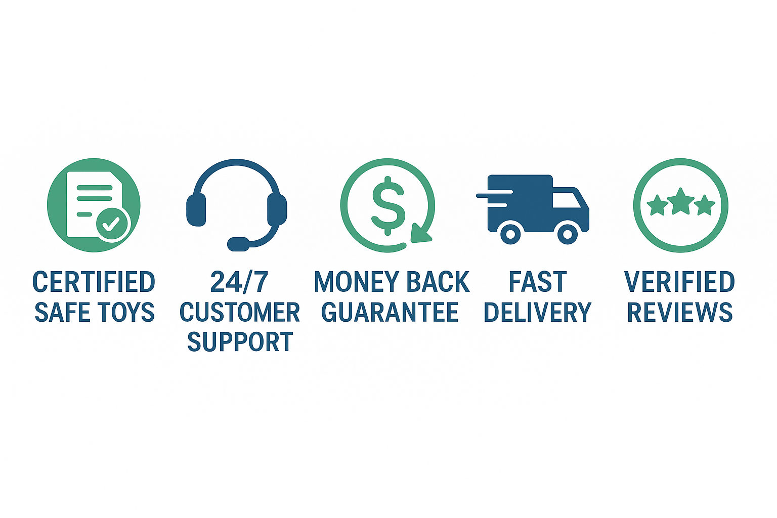 Trust banner 2 with customer support and guarantees
